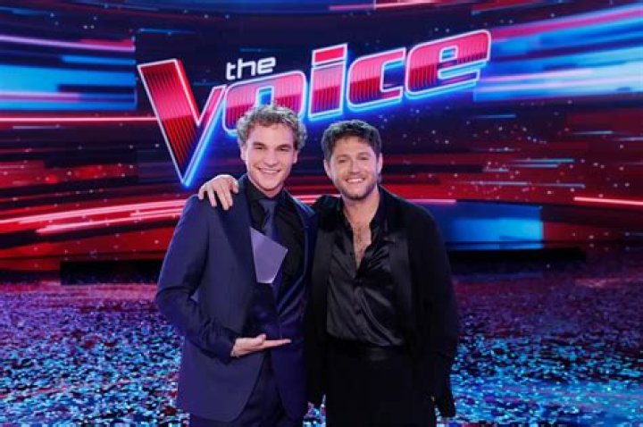 Who Won The Voice Last Year 2023: A Comprehensive Look at the Winning Journey